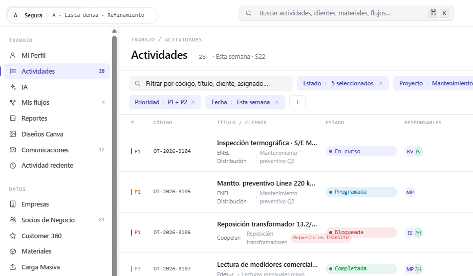 Lista de actividades en FieldOps con c&oacute;digo, t&iacute;tulo, cliente, estado, prioridad y responsables
